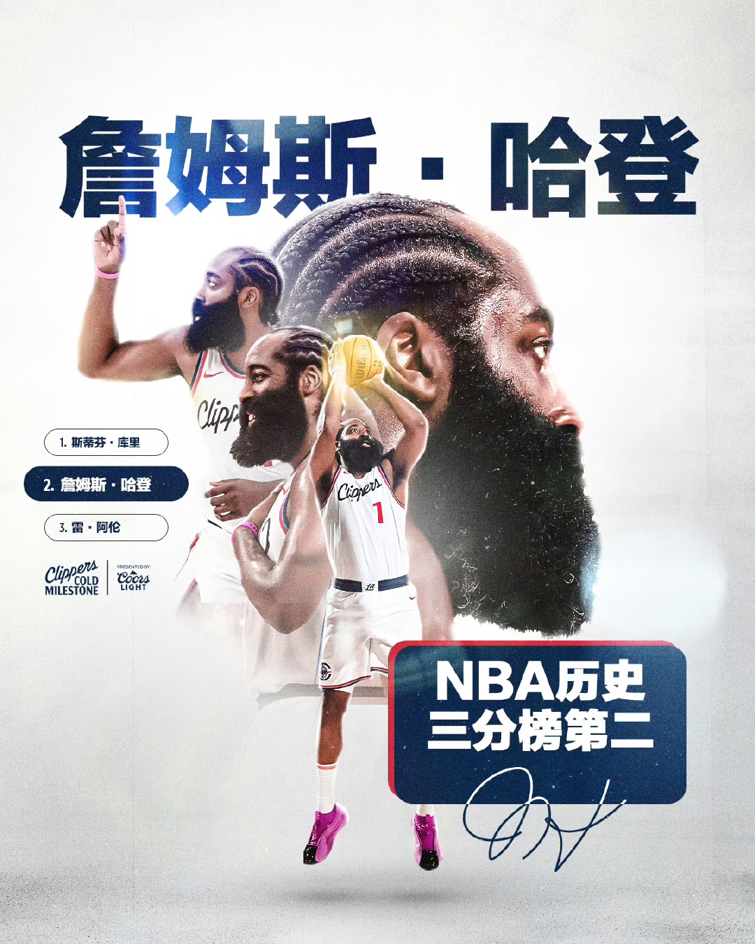 关于哈登砍下分遭逆转，篮网遇到困境难解的信息