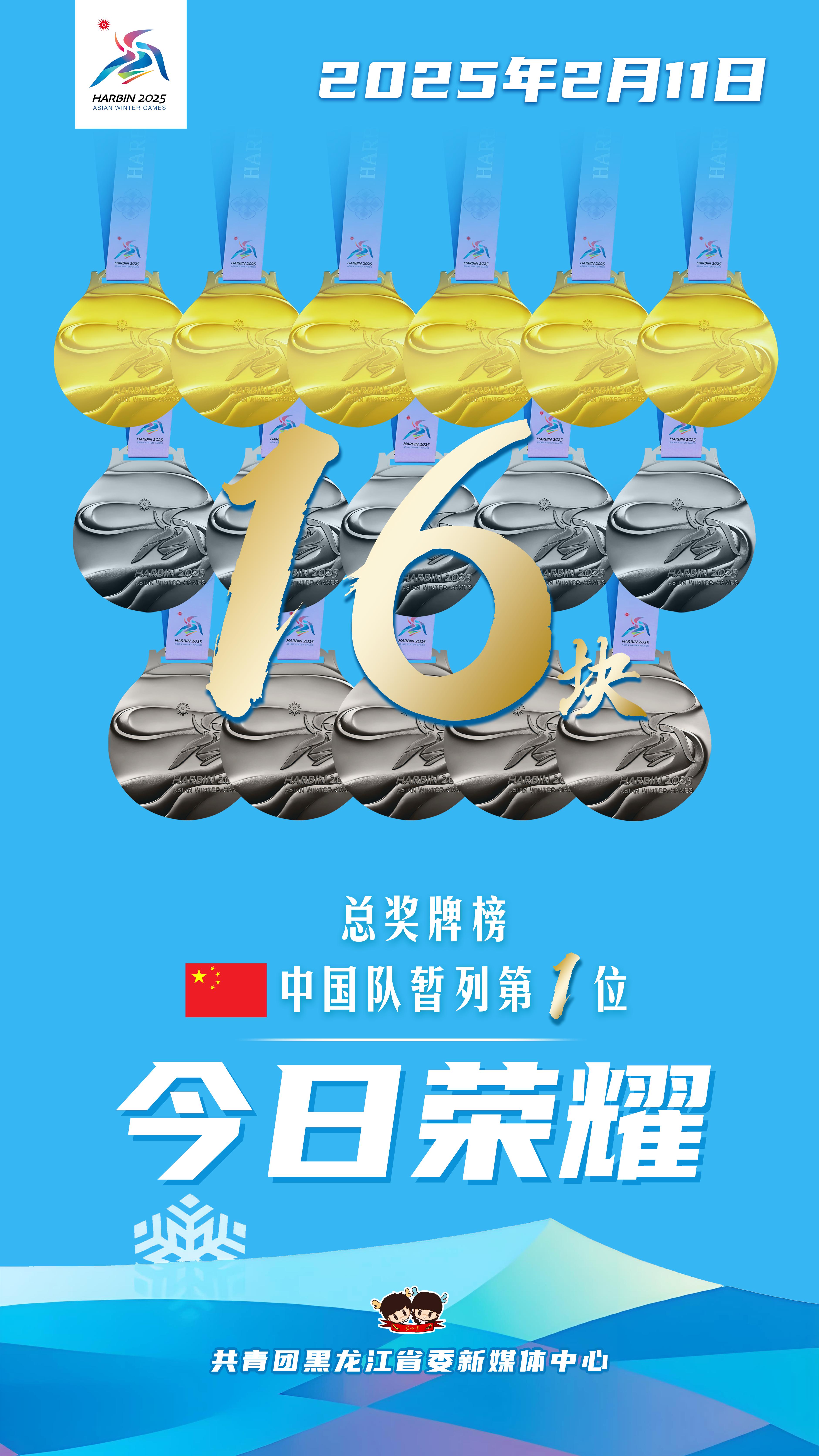 勇夺胜利！中国球队实力打造国际赛场传奇
